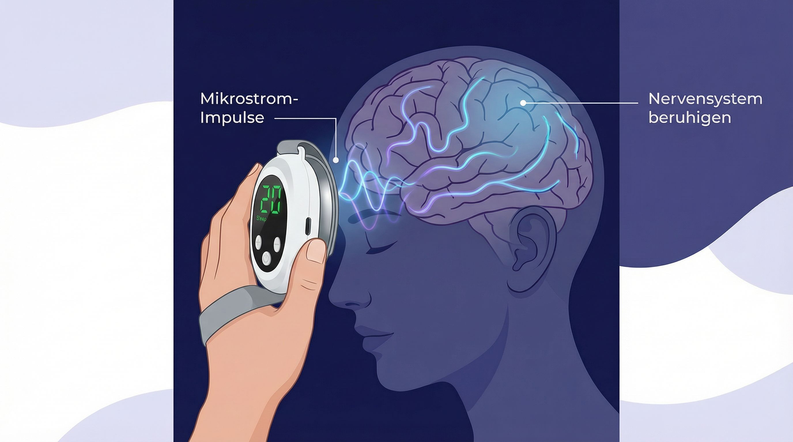 SanftSchlaf Impulsgeber an der Schläfe – Visualisierung der Mikrostrom-Impulse am Nervensystem